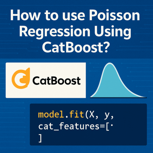 poisson regression using catboost